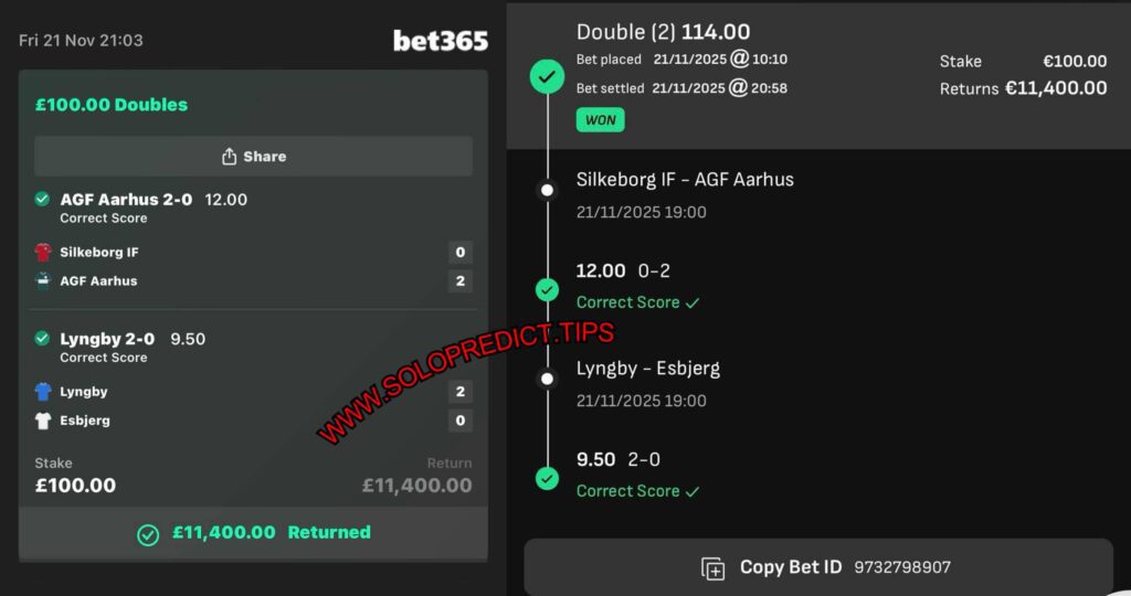 BET365 SAFE FIXED TIPS BET365 SAFE FIXED TIPS
