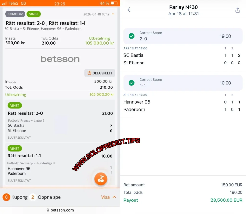 BETSSON SURE CORRECT SCORE ODDS