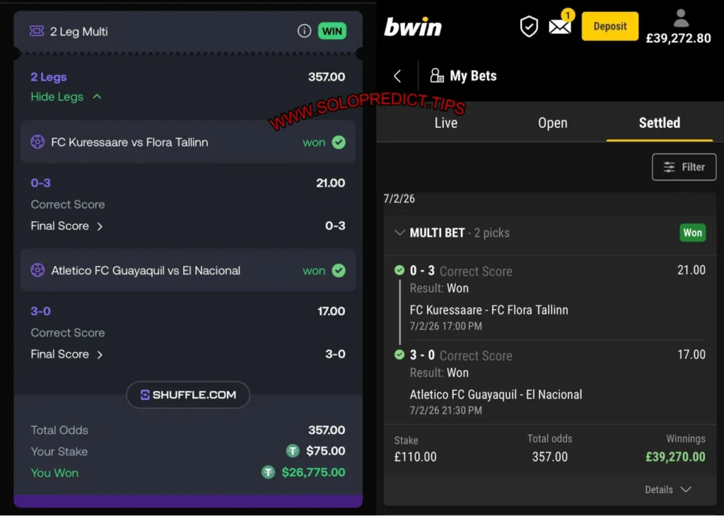 BWIN CORRECT SCORE MATCHES BWIN CORRECT SCORE MATCHES