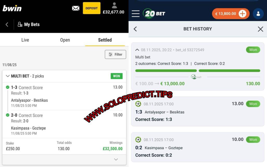 BWIN FIXED MATCHES TIPS