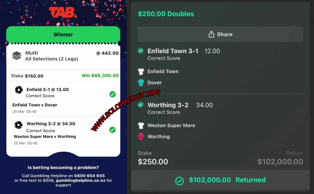 TAB FIXED BETTING ODDS TAB FIXED BETTING ODDS