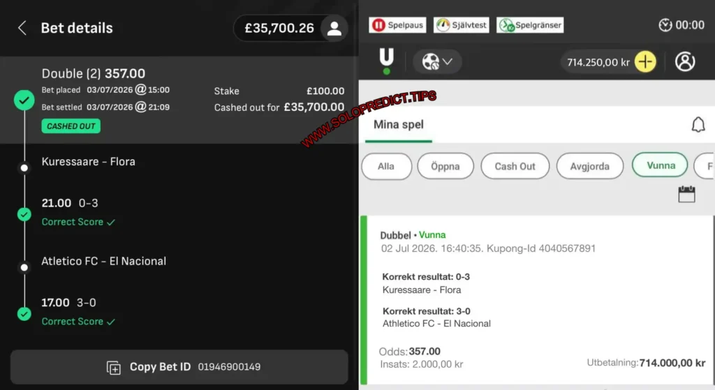 UNIBET CORRECT SCORE BETTING TIPS UNIBET CORRECT SCORE BETTING TIPS