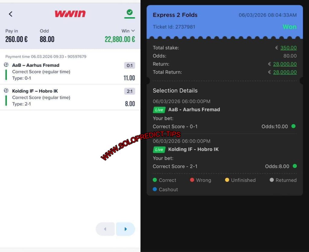 WWIN CORRECT FIXED MATCHES TIPS WWIN CORRECT FIXED MATCHES TIPS