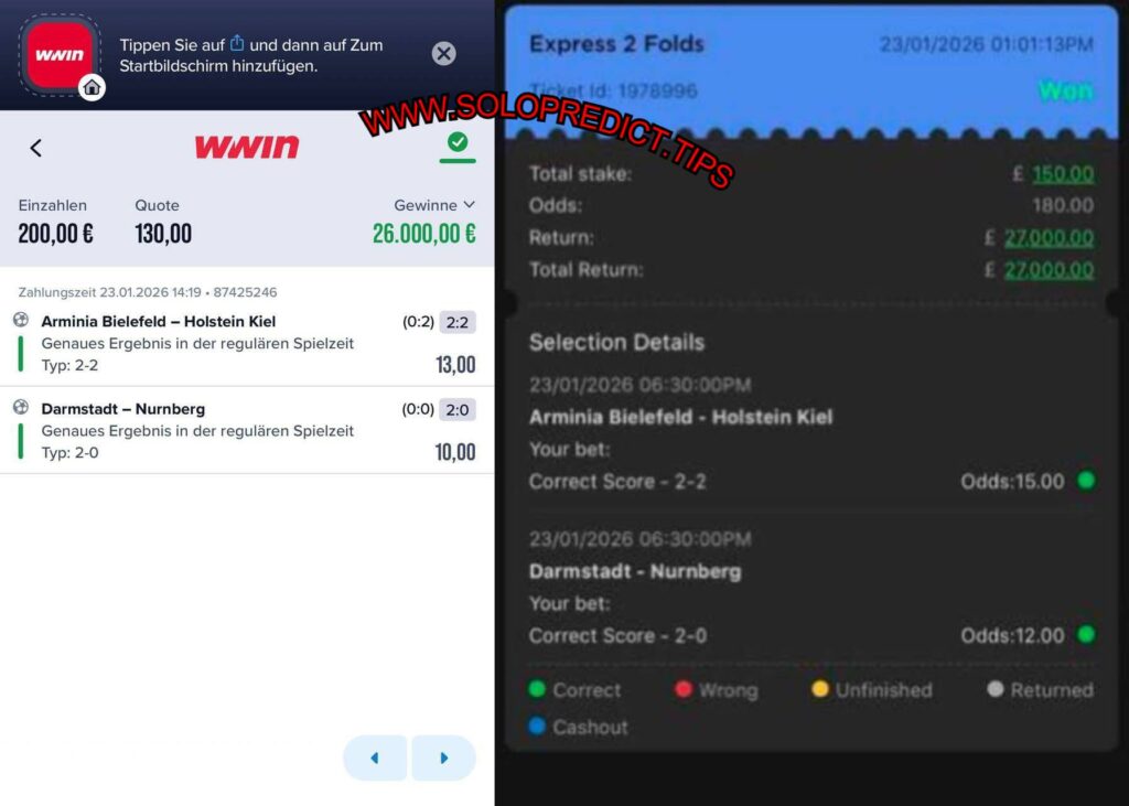 WWIN SURE FIXED BETTING TIPS WWIN SURE FIXED BETTING TIPS